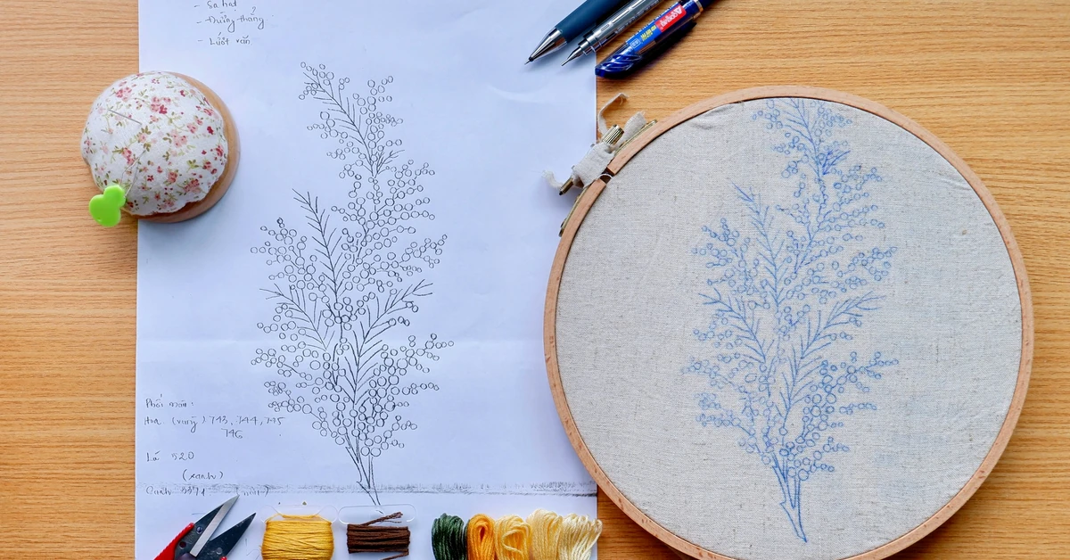 embroidery hoop kit wholesale assortment planning