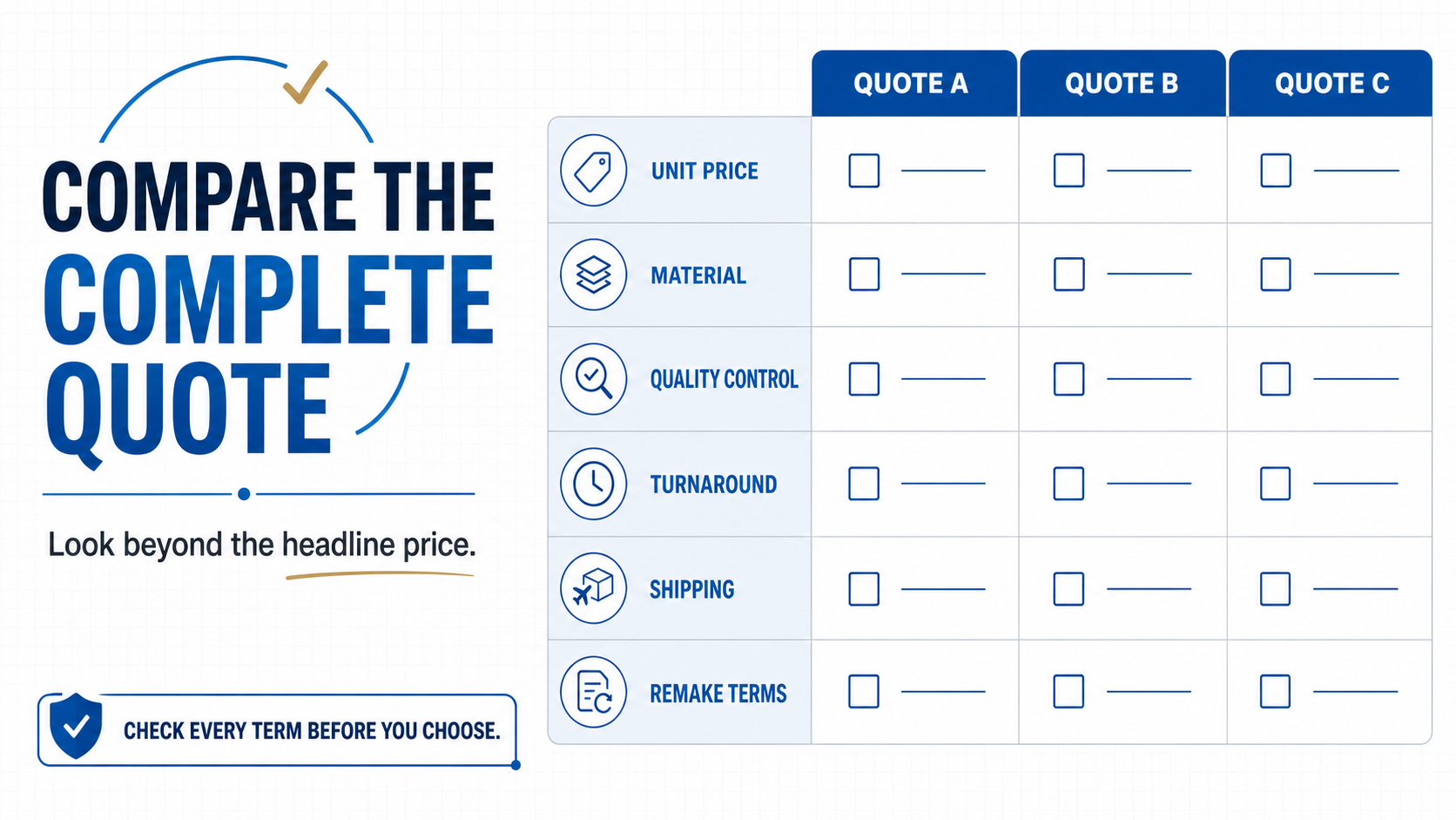 China dental lab quote comparison checklist